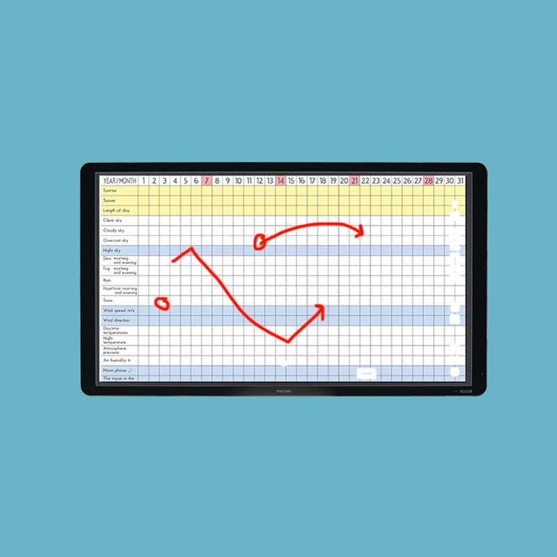 Be flexible for many business applications